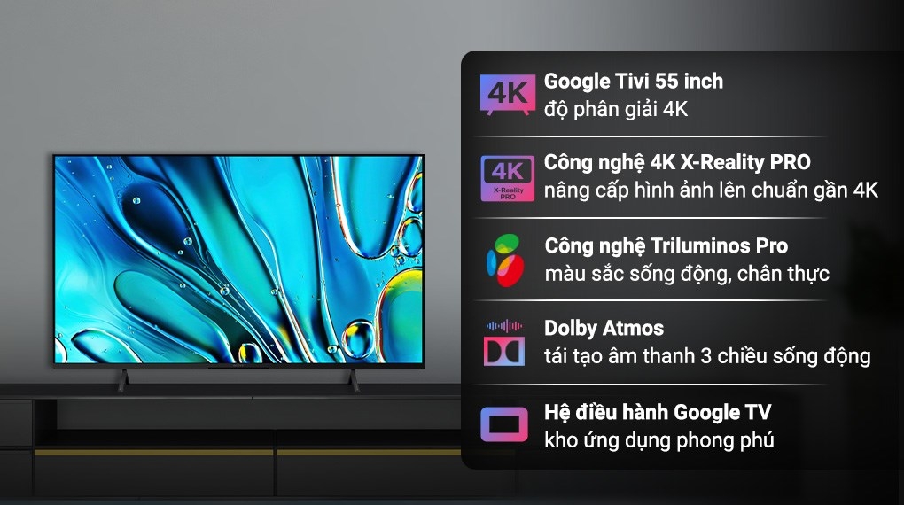 Giá tivi Sony mới nhất 2025 (tham khảo)